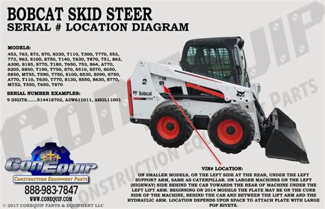 975 bobcat skid steer specs|bobcat specs by serial number.